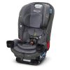 Graco SlimFit LX 3-in-1 Car Seat